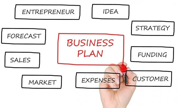 Business Planning Advice And Guidance For Welsh Businesses