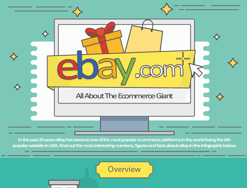 Did you think you knew eBay? Think again…