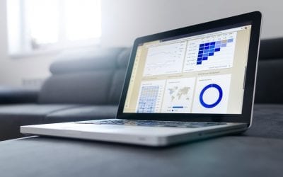 Reasons Why Data Analysis is Important for Your Business Success