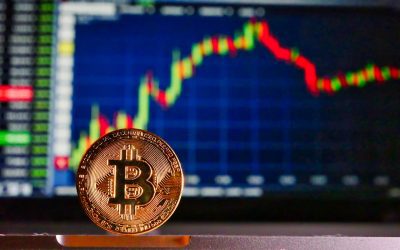 Best Crypto Exchanges for Crypto Futures Trading