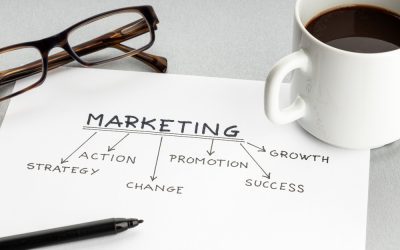Five Marketing Hacks For Staffing Firms