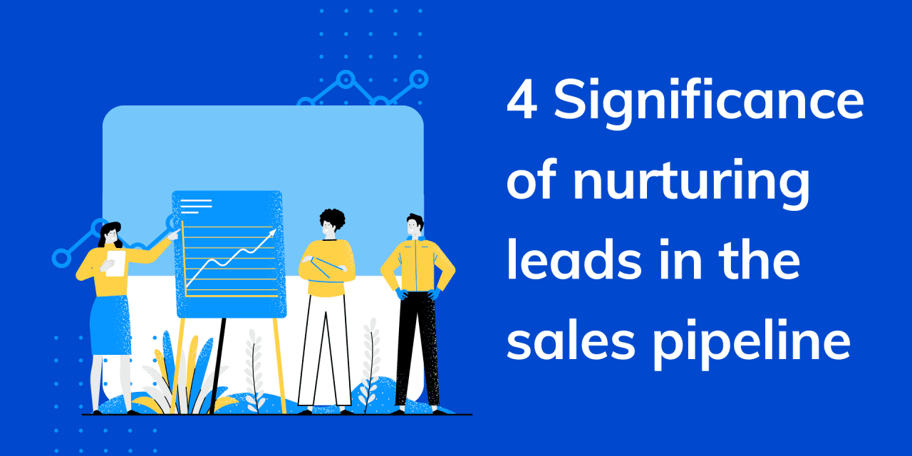4 Significance of nurturing leads in the sales pipeline